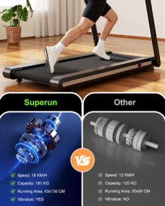 Superun Foldable Treadmill 12% Auto Incline, 181KG Capacity Treadmills for Heavy User Hidden Motor Design, 18KM/H Treadmills for Home 4 Vibration Modes, APP Control Running Machine AI Training Coach - Image 9