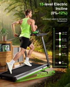Superun Foldable Treadmill 12% Auto Incline, 181KG Capacity Treadmills for Heavy User Hidden Motor Design, 18KM/H Treadmills for Home 4 Vibration Modes, APP Control Running Machine AI Training Coach - Image 3